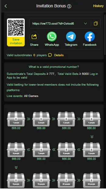 CW773 Login
